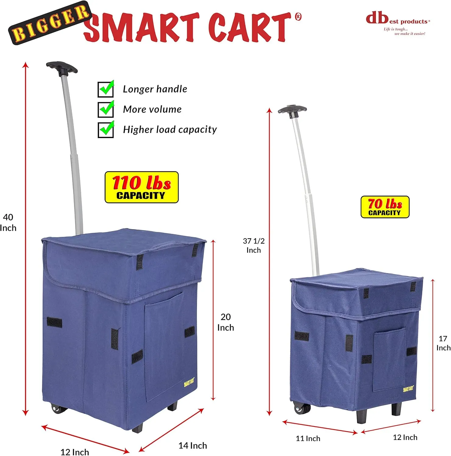 dbest products Bigger Smart Cart, Blue Collapsible Rolling Utility Cart Basket Grocery Shopping Teacher Hobby Craft Art
