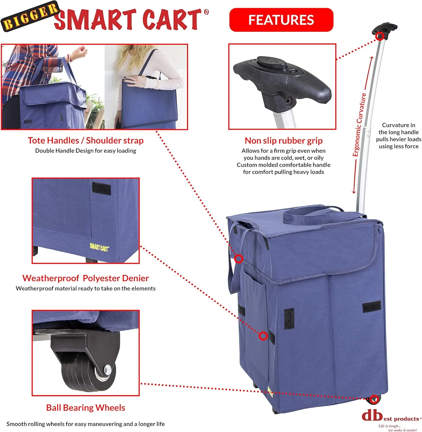 dbest products Bigger Smart Cart, Blue Collapsible Rolling Utility Cart Basket Grocery Shopping Teacher Hobby Craft Art