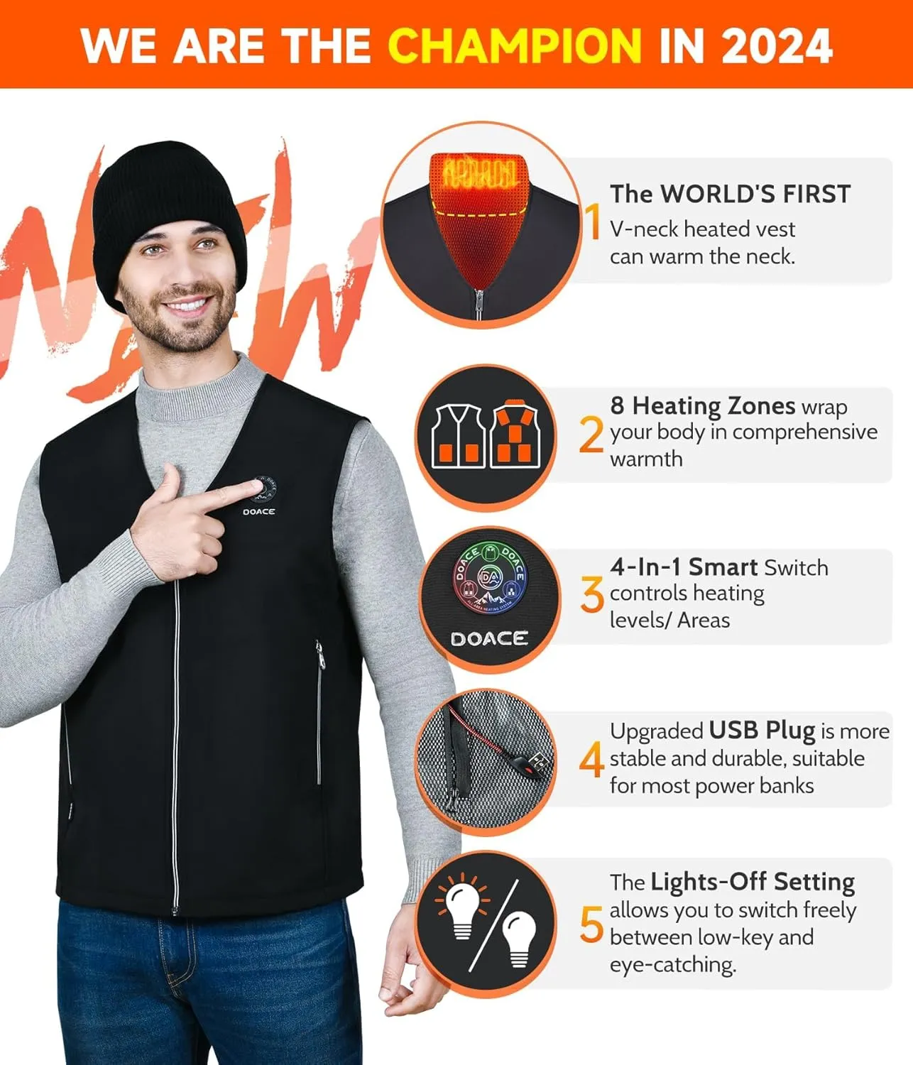 DOACE Heated Vest for Men & Women, Smart heated Jacket (Battery Not Included)