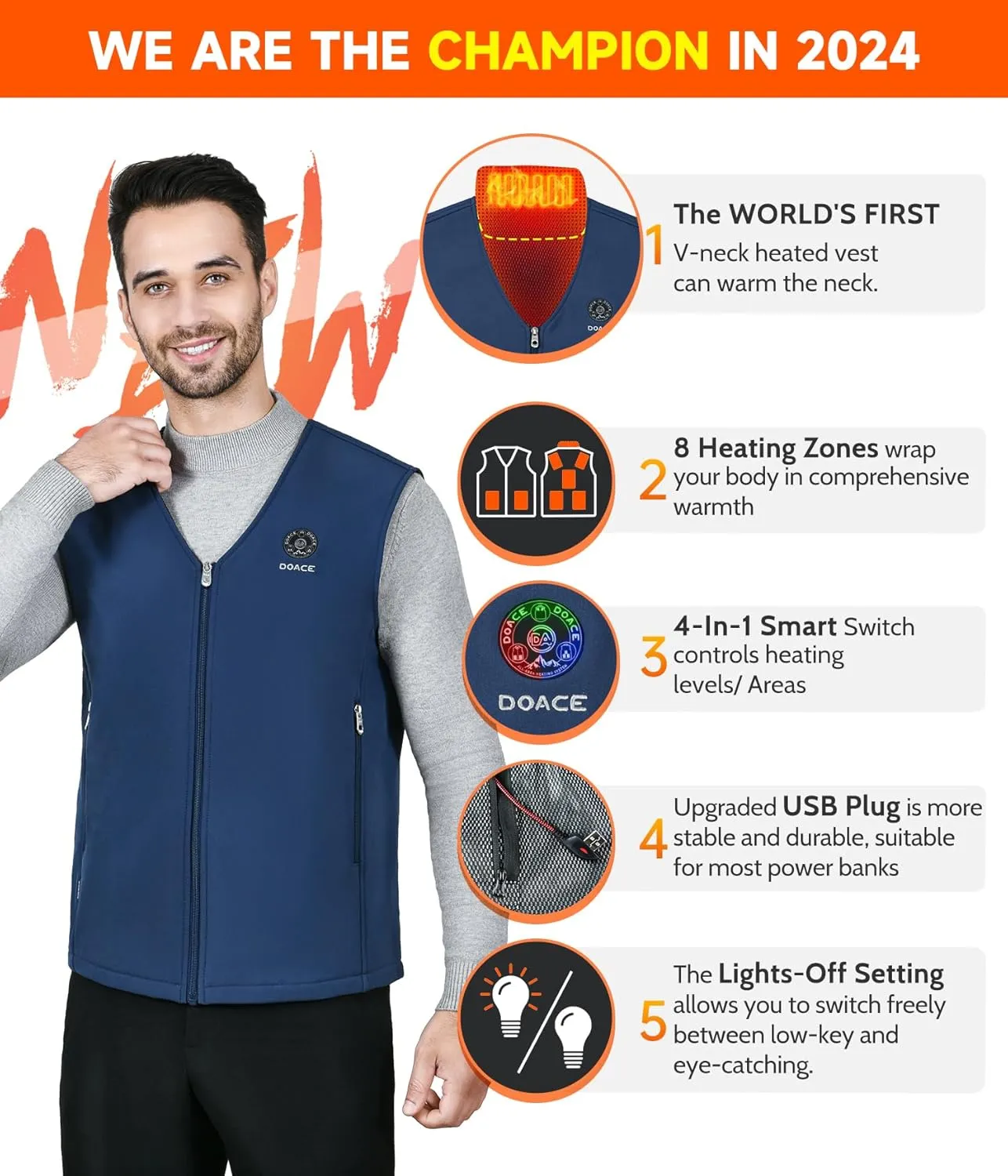 DOACE Heated Vest for Men & Women, Smart heated Jacket (Battery Not Included)